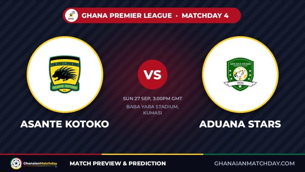 Asante Kotoko vs Aduana Stars: GPL Round 4 Preview