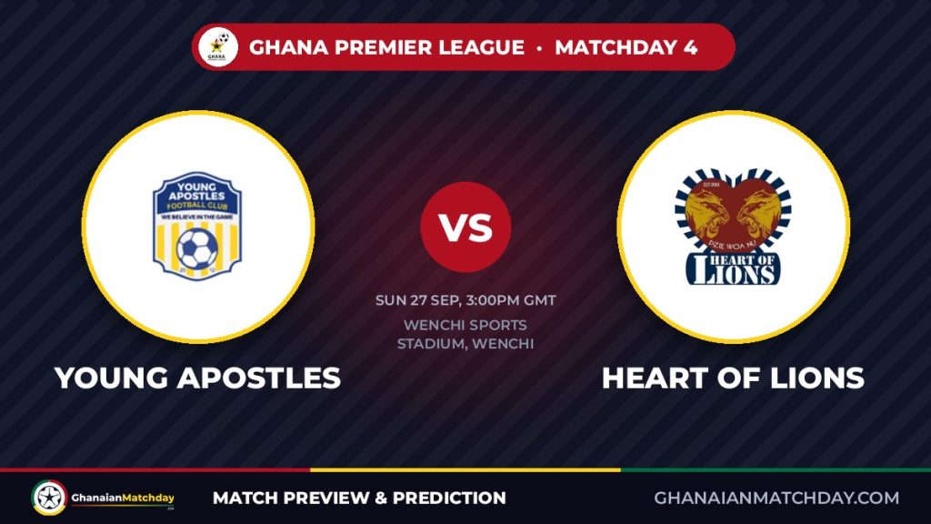 Young Apostles vs Heart of Lions: GPL Round 4 Preview